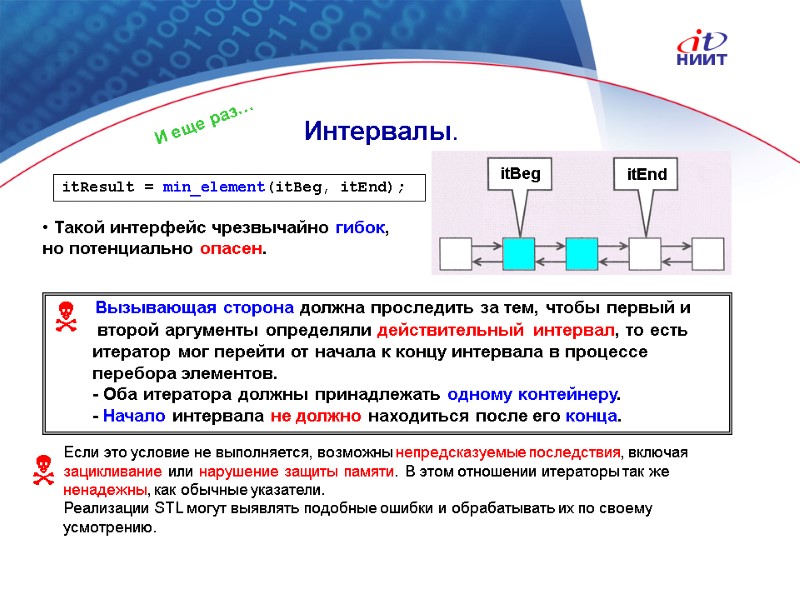 Nortel Networks Confidential Если это условие не выполняется, возможны непредсказуемые последствия, включая зацикливание или